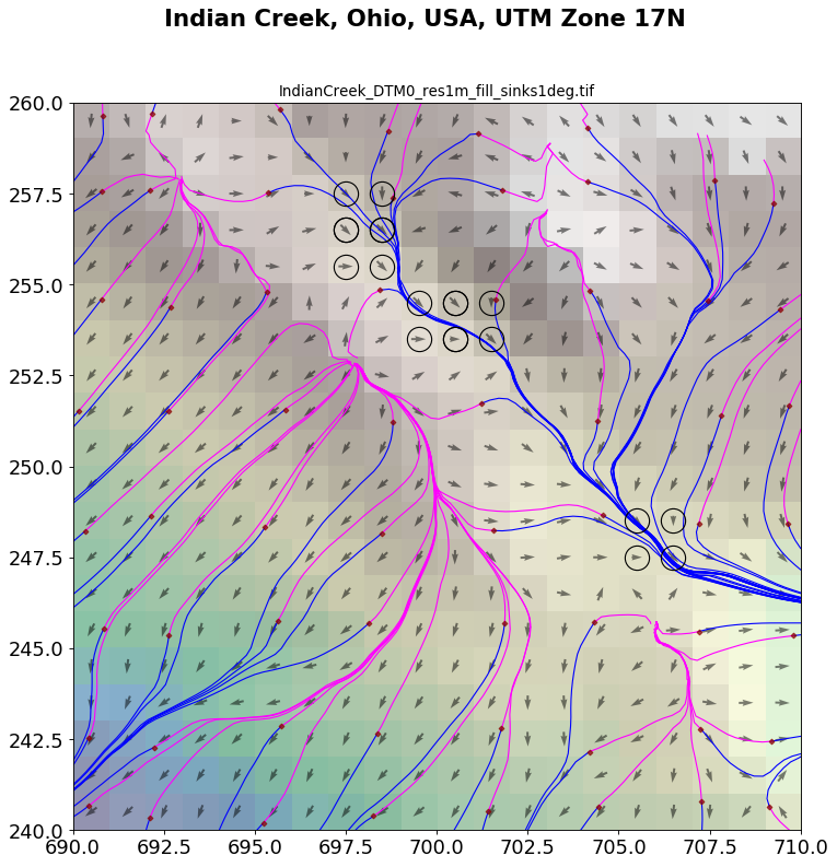 ../_images/IndianCreek_Test2_streamlines.png